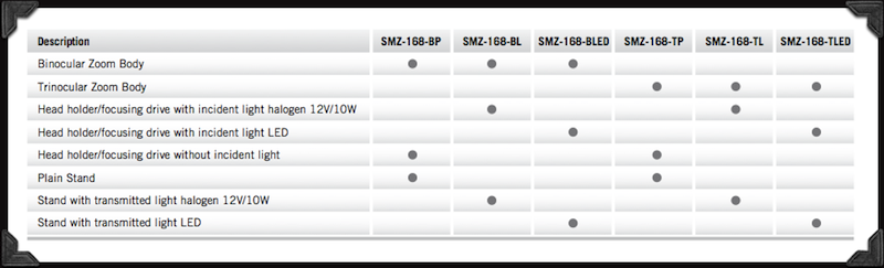 chart.001