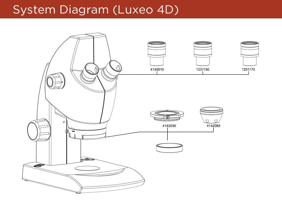 luxeo4d-sys-dia